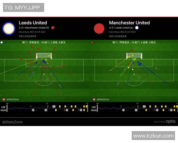 武汉足球队与杭州足球队赛后战术分析与复盘探讨